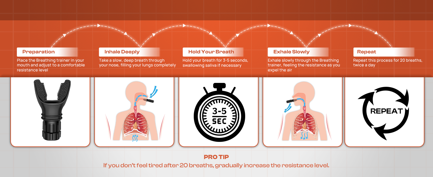 EBC - Daily Deep Breaths for Lung Health